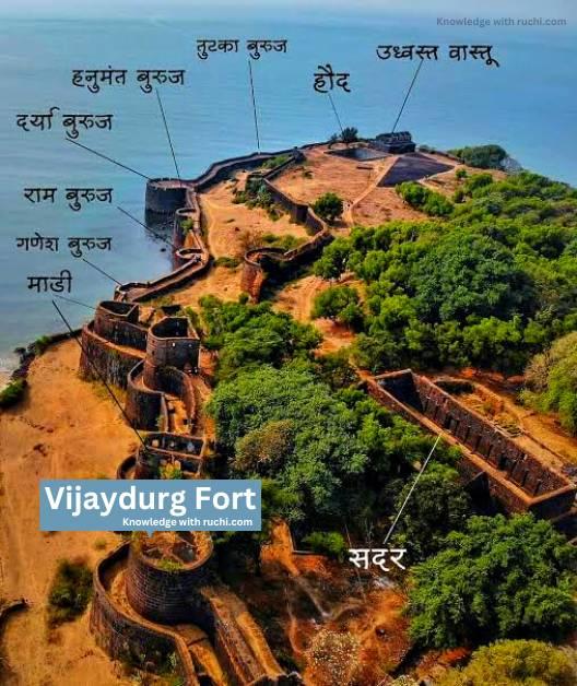 Vijaydurg Fort